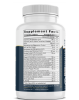 Blood Sugar Control