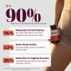 Multi-Symptom Menopause and Perimenopause Herbal Relief for Women | Hot Flashes, Night Sweats, Mood & Libido Support | Black Cohosh